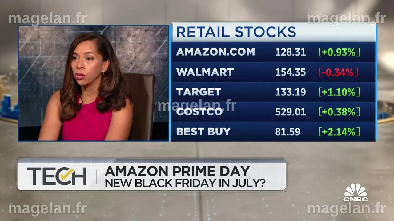 Amazon Prime Day: The new Black Friday in July? - The Global Herald