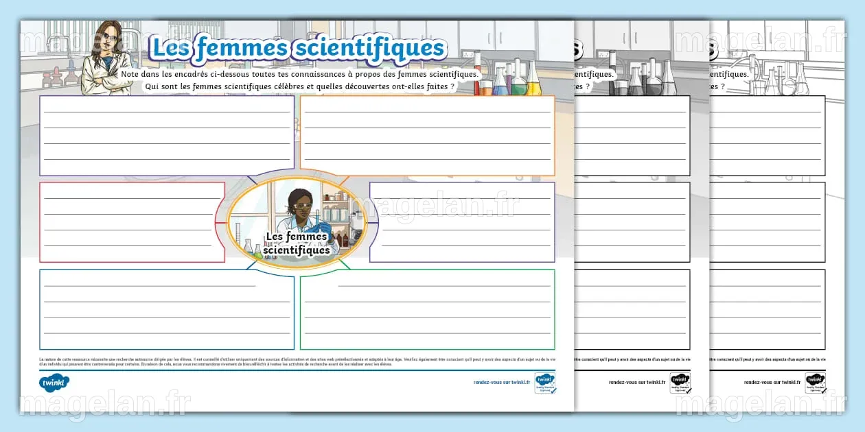 Carte mentale : Les femmes scientifiques (professor feito)
