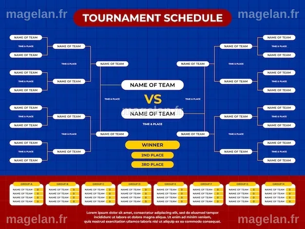 Calendrier complet du tournoi du groupe au champion | Vecteur Premium