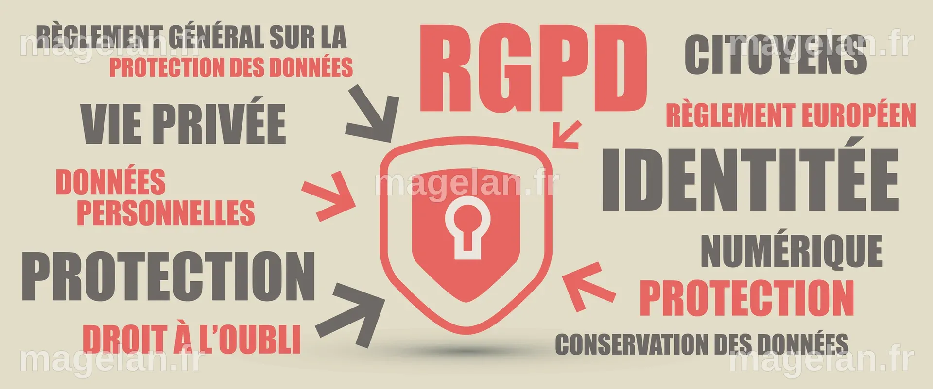 RGPD - La CNIL salue la "prise de conscience inédite" des internautes ...