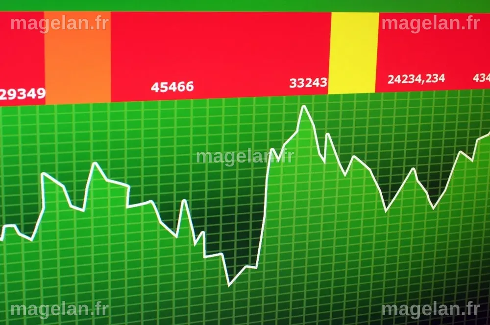 Les 3 meilleures actions à acheter en mai