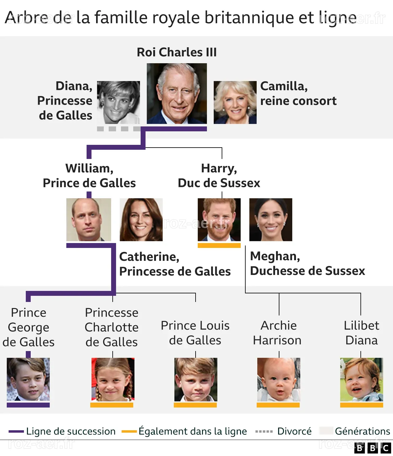 Adeline Jaquet : Date de Naissance et Autres Informations