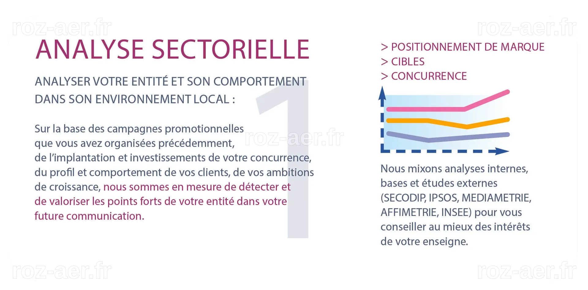 Analyse sectorielle – Prestiactes Services