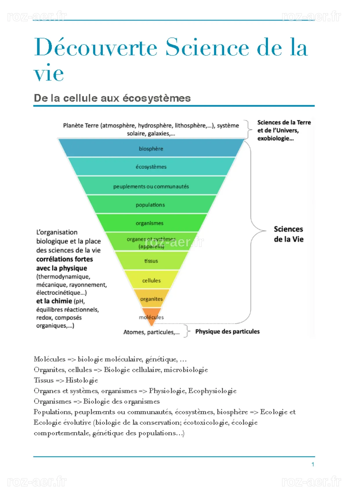 Découverte science de la vie chap 1 - Découverte Science de la vie De ...