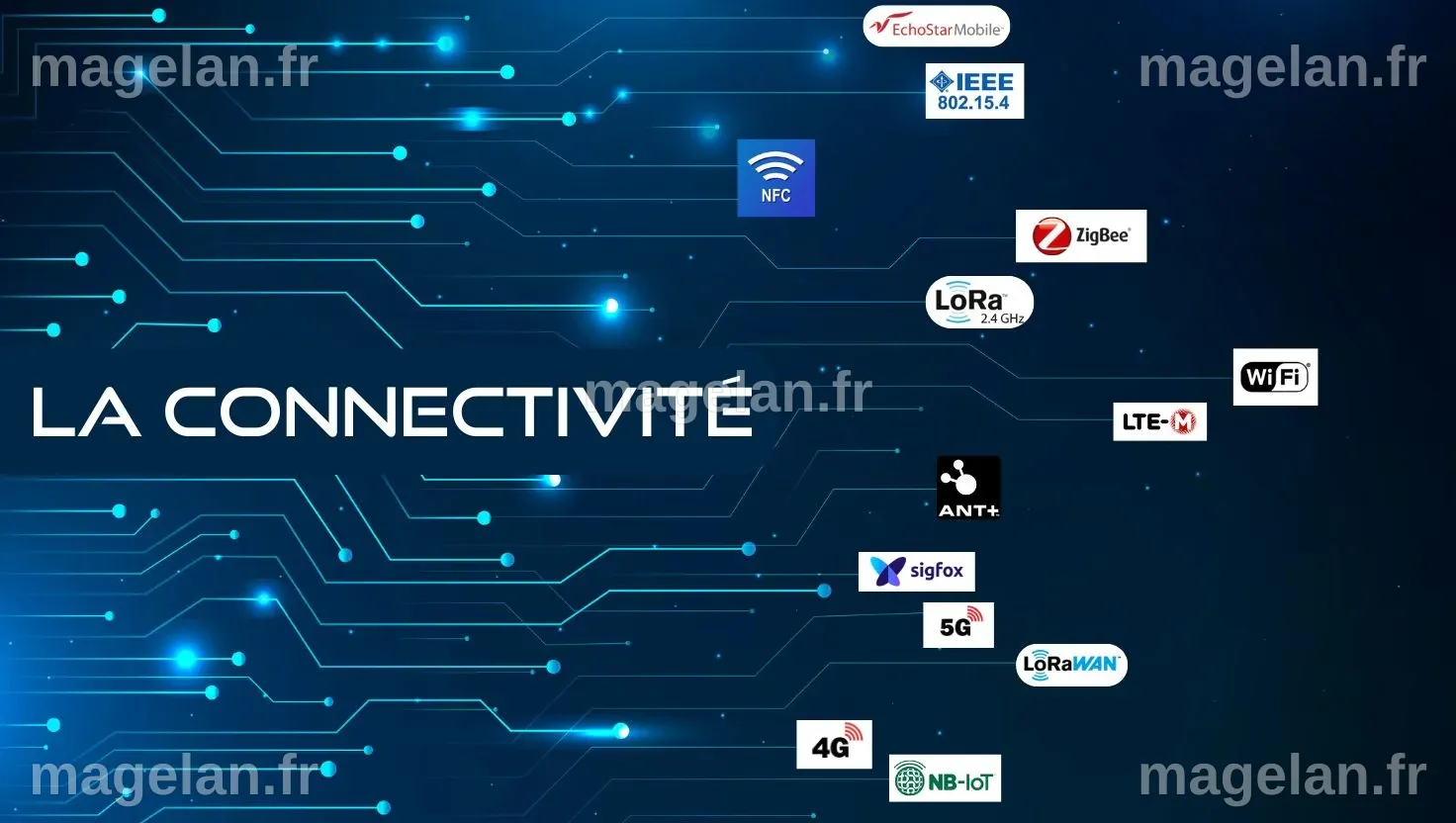 Les différentes technologies de connectivité IoT