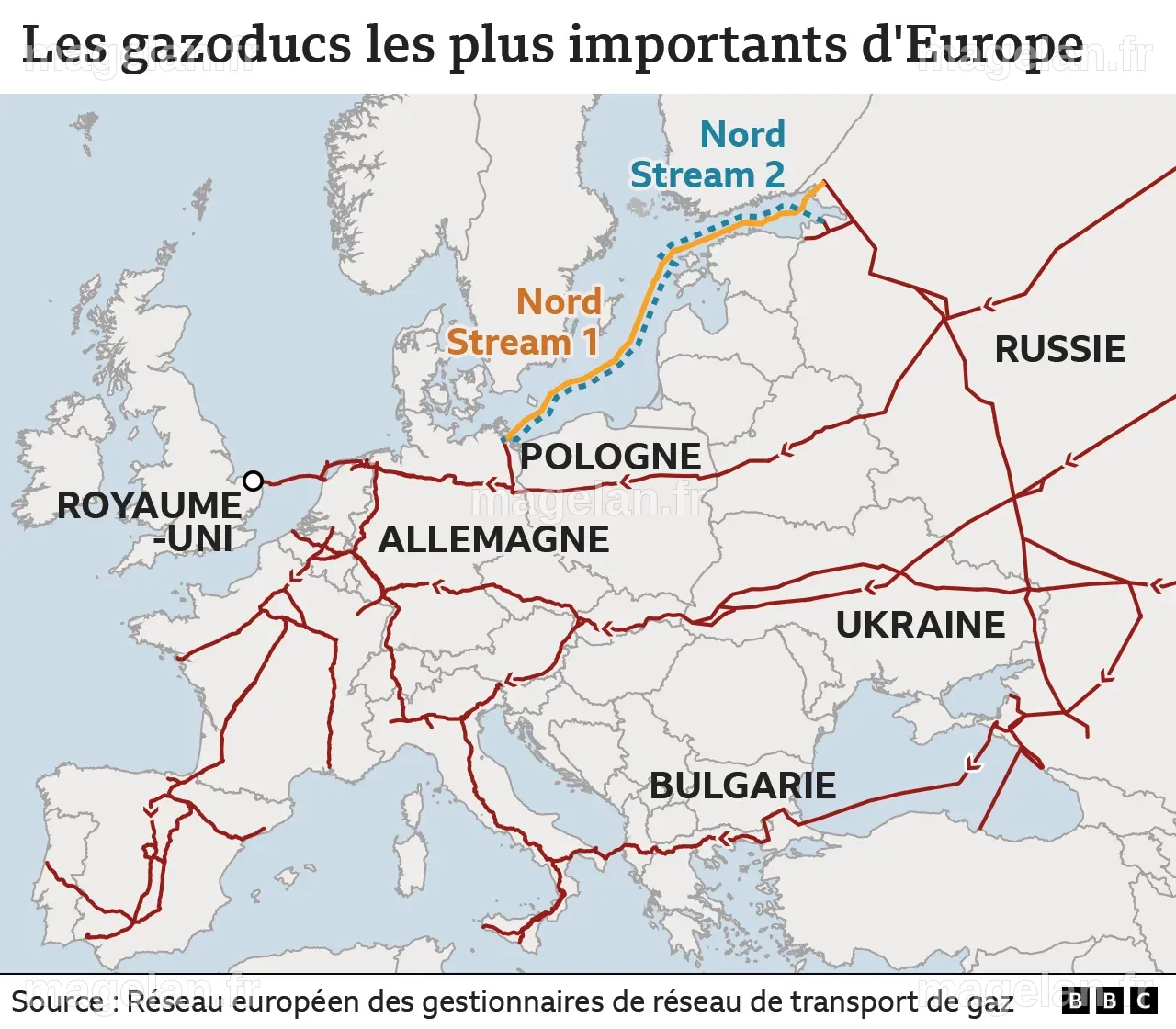 Guerre Ukraine - Russie : le monde peut-il se passer du pétrole et du ...
