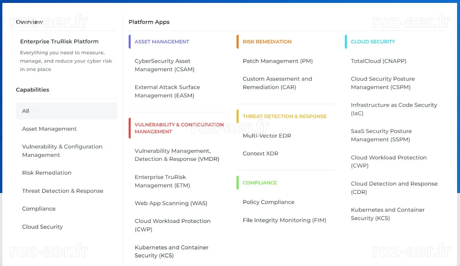 Effondrement des Actions de Qualys, Rapid7 et Tenable : Ce Qu'il Faut Savoir
