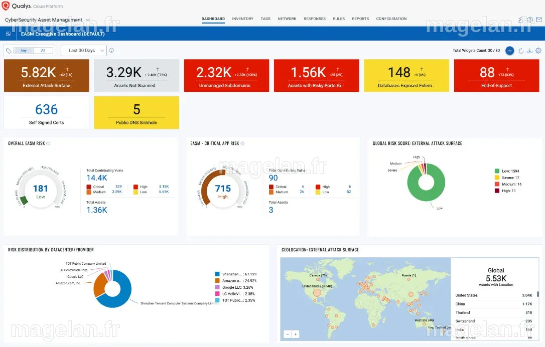 Qualys vs Rapid7: Compare Cybersecurity Solutions