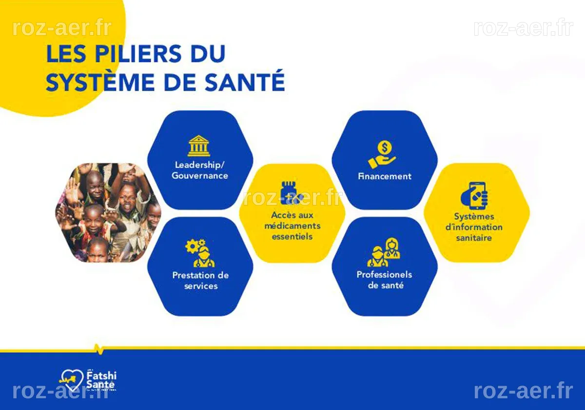 Le Dr: Un Pilier de la Santé Publique - Sketch Note School