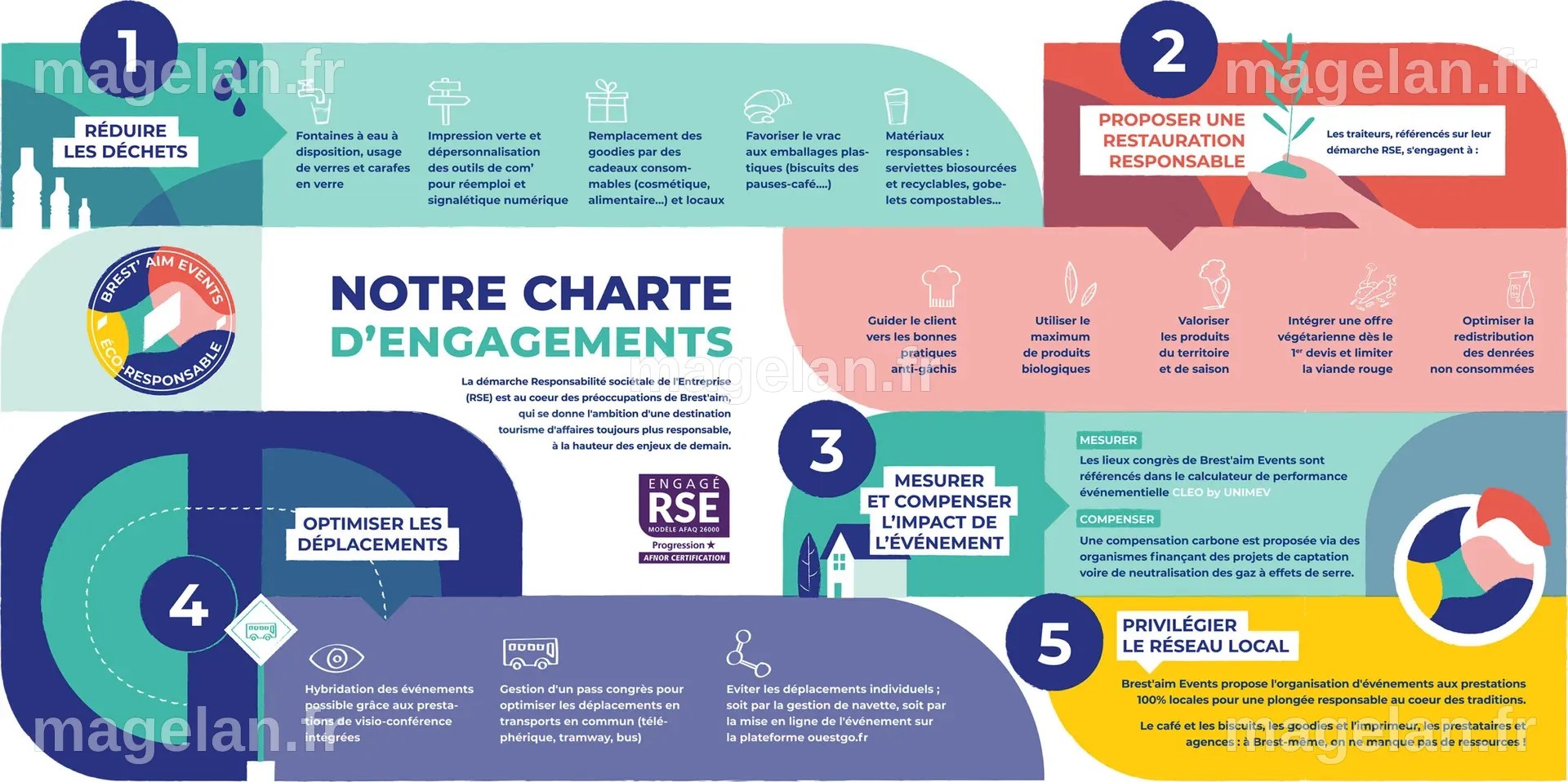 Marion Bollaert : Une icône de discrétion et d'engagement dans le monde des médias et de l'immobilier