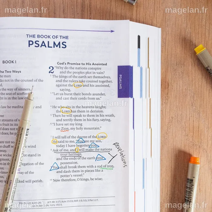 Pigma Micron Inductive Bible Study Kit - Set of 8 – Ascension