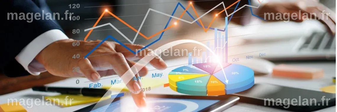 Résultat financier : définition, calcul et interprétation