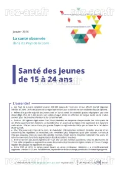 Santé des jeunes de 15 à 24 ans