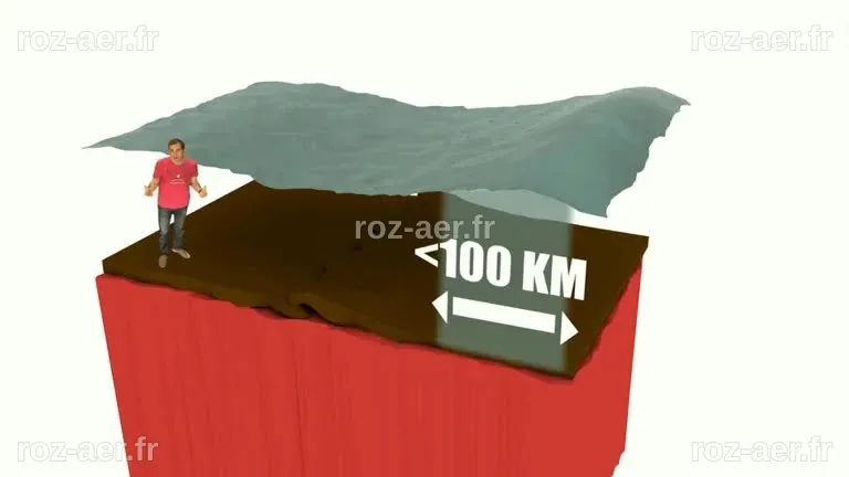 Les observations satellitaires révèlent les premières étapes d'un tsunami