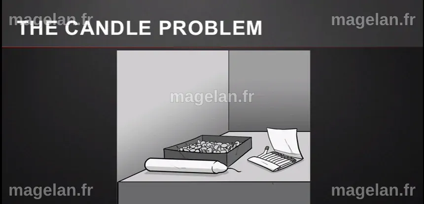 La science surprenante de la motivation (et pourquoi on fait tout de ...