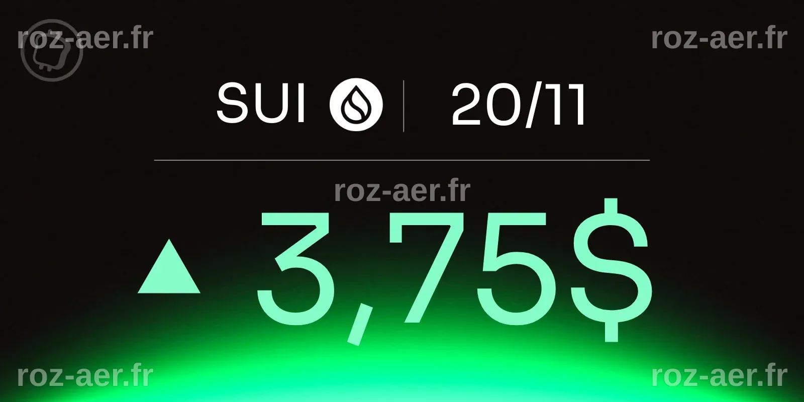 Une nouvelle hausse en préparation sur SUI ? Analyse technique du 20 ...