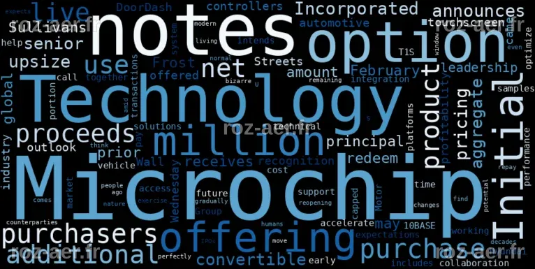 Stock Info Nets: Best Summary Graphs about Microchip Technology