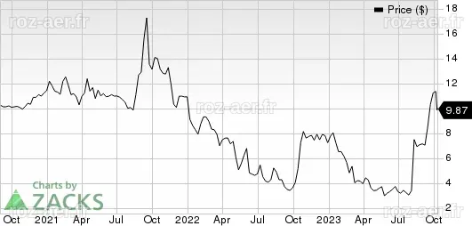 Optimisme prudent des analystes pour Tango Therapeutics (TNGX) après les résultats financiers