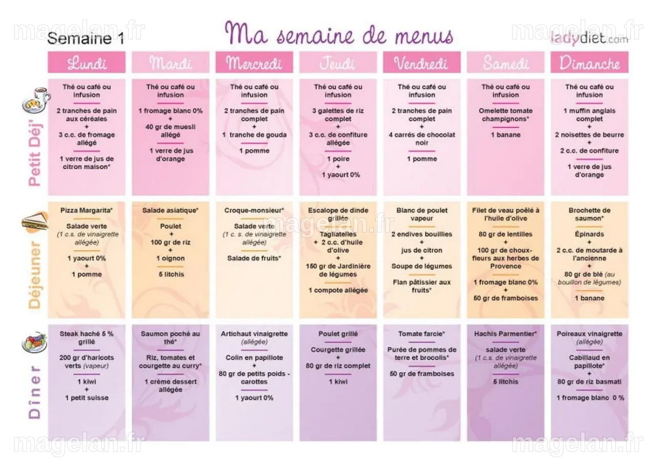 38+ 21 menus minceur pour perdre du poids info | Build a Harmonious ...