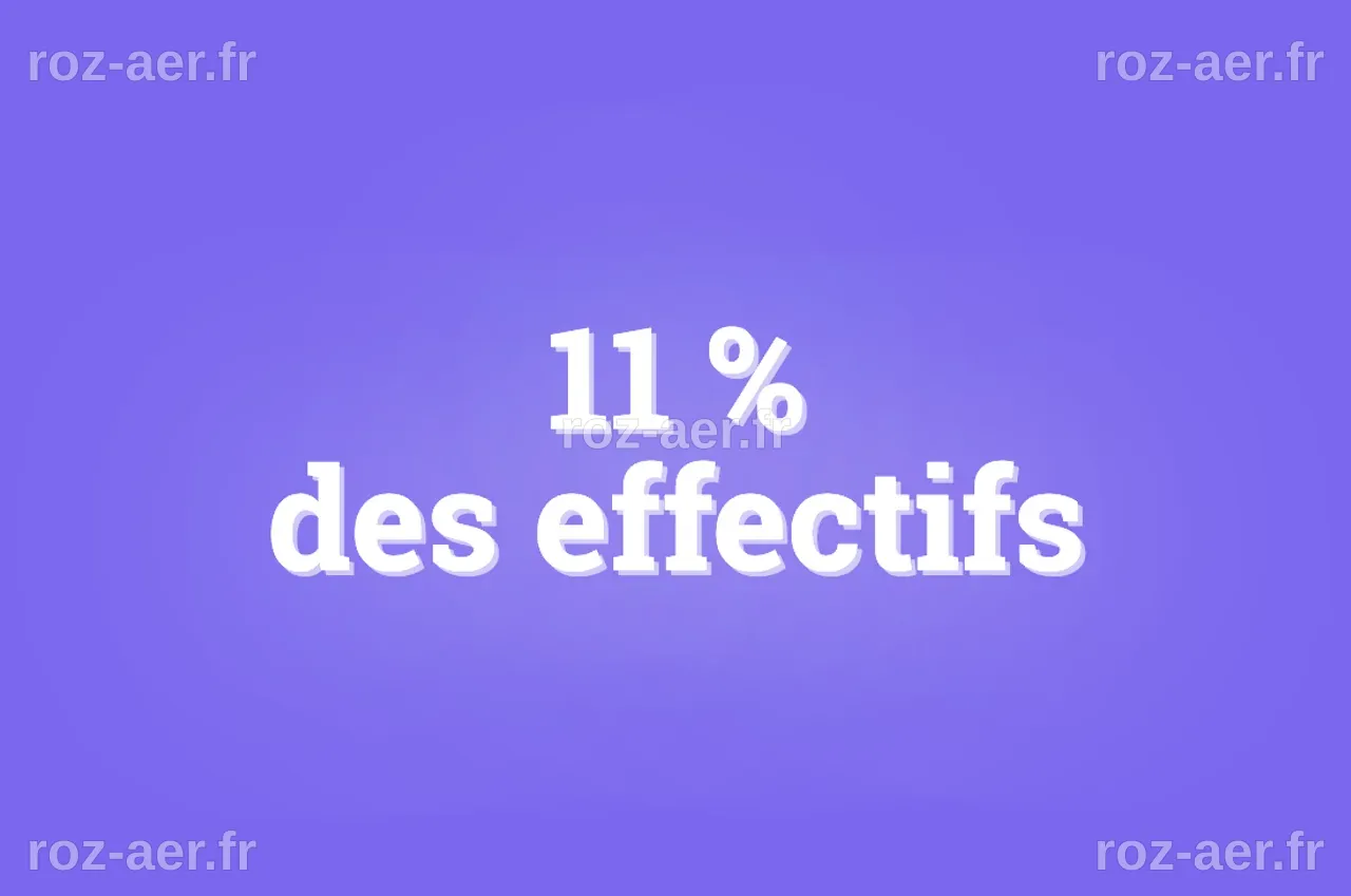 Le chiffre du jour. La vague de licenciements dans le jeu vidéo touche ...