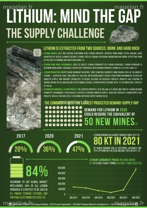 Technology Minerals - About Us