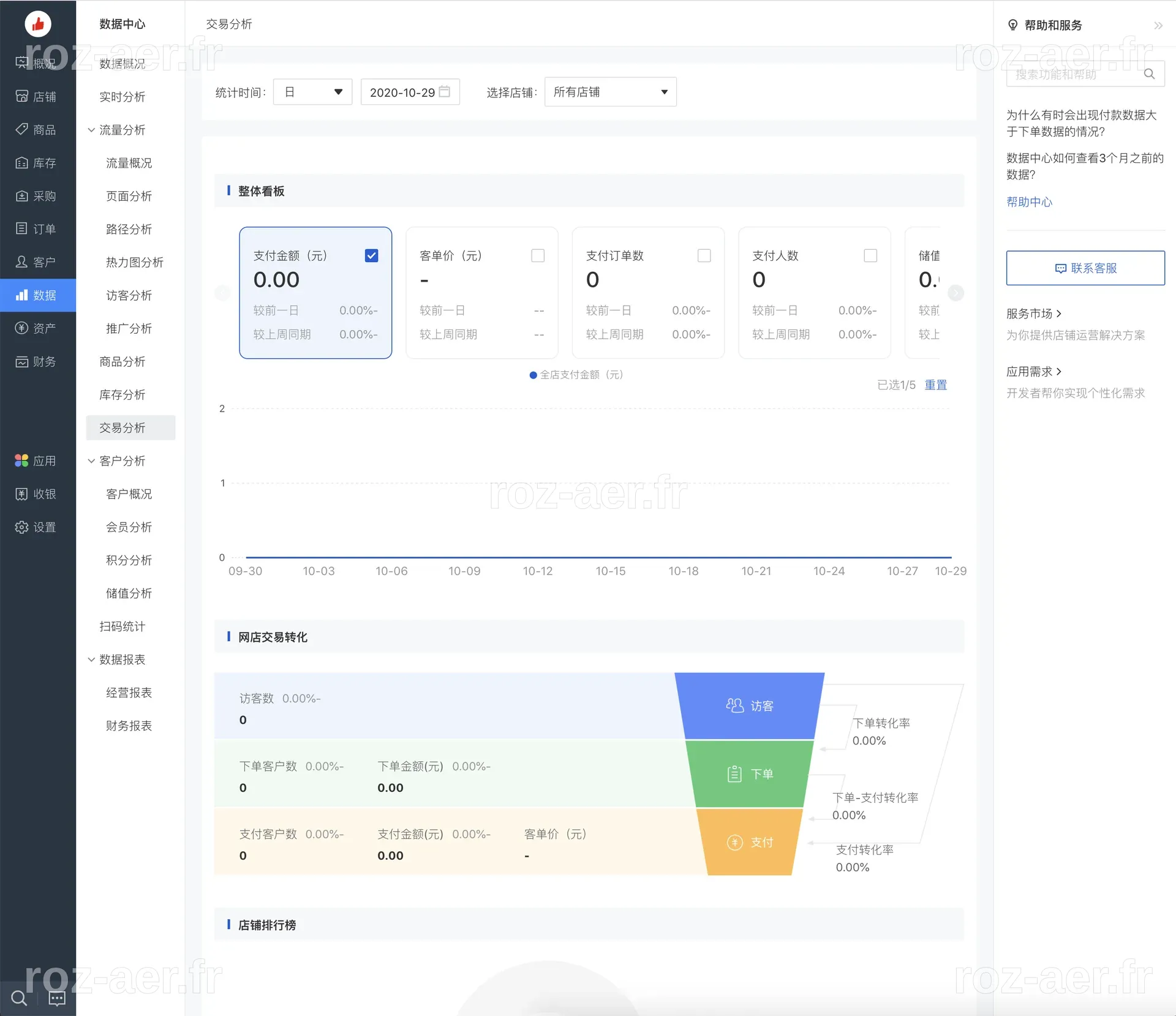 Analyze Your Youzan Transactions