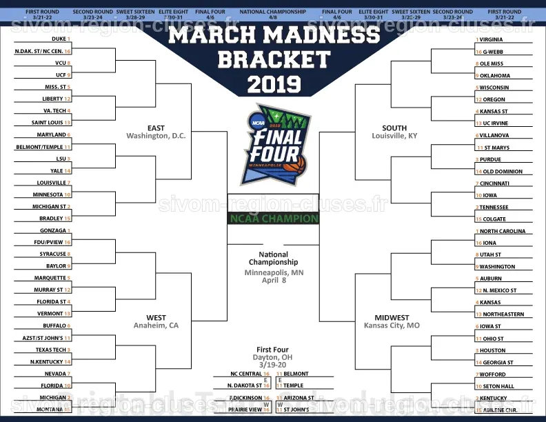 March Madness : le tableau du tournoi NCAA • Basket USA