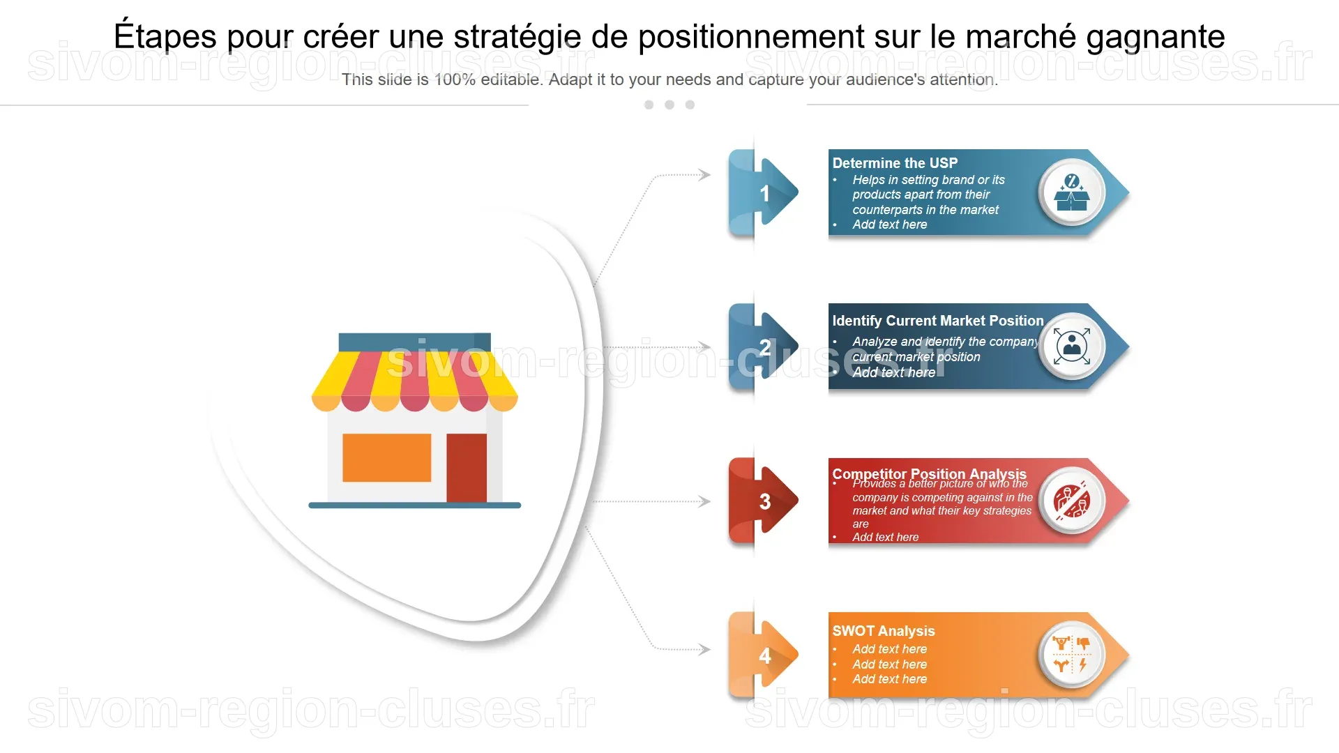 Top 15 des modèles de stratégie de positionnement pour surpasser vos ...