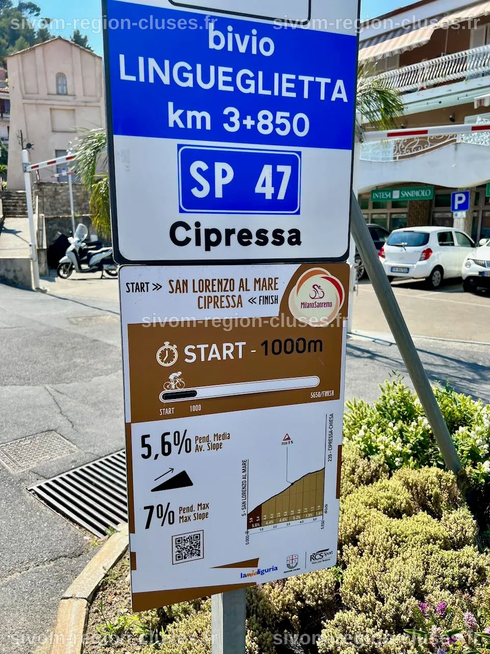 Living La Dolce Vita on Cipressa and Poggio | Bicycle Water Cooler
