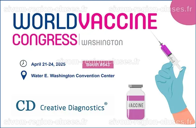 World Vaccine Congress Washington 2025 - Creative Diagnostics