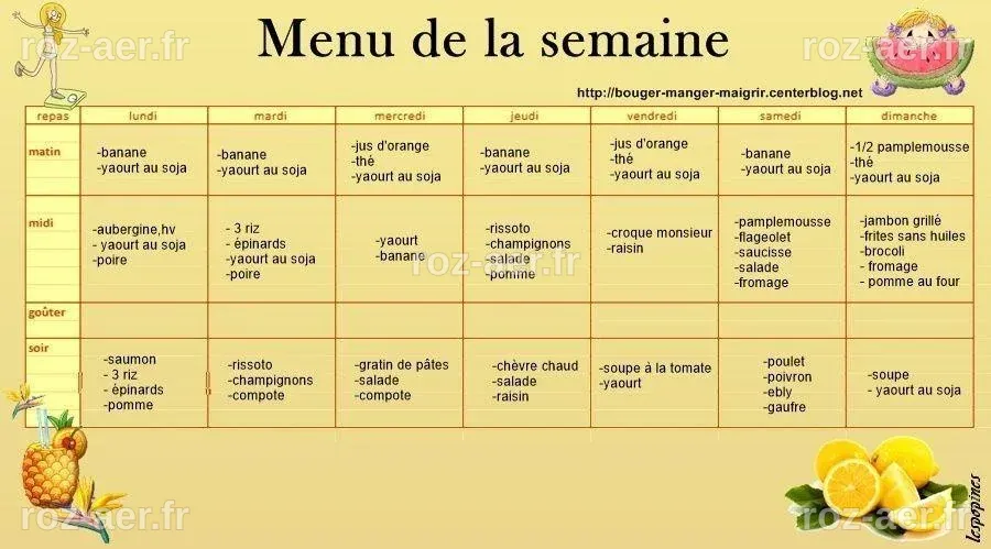 RÃ©gime Natman Menu Pdf