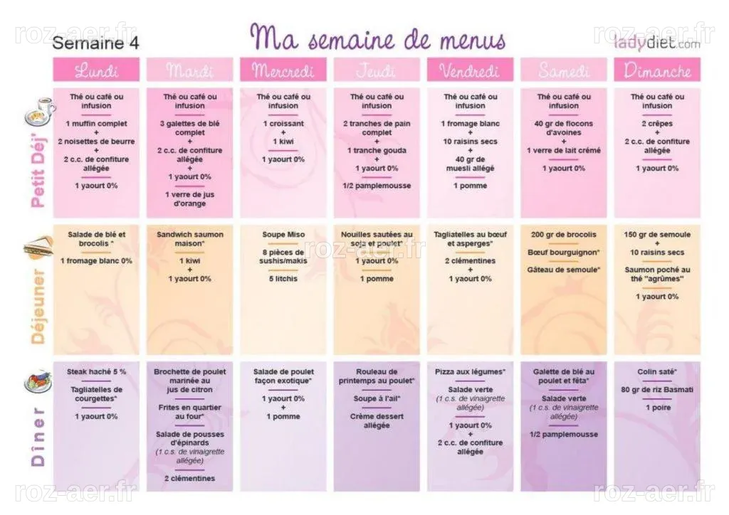 RÃ©gime Natman Menu Pdf