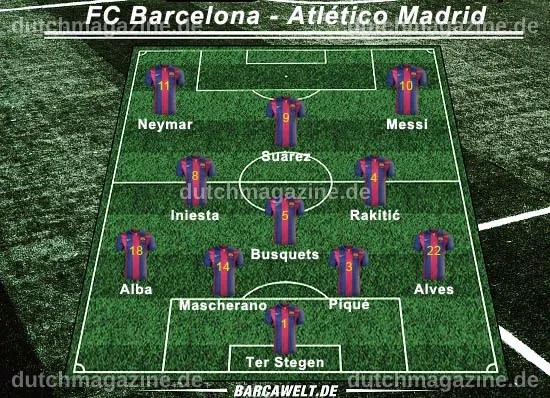 Barcelona unterliegt erneut Atlético Madrid in spannendem Duell