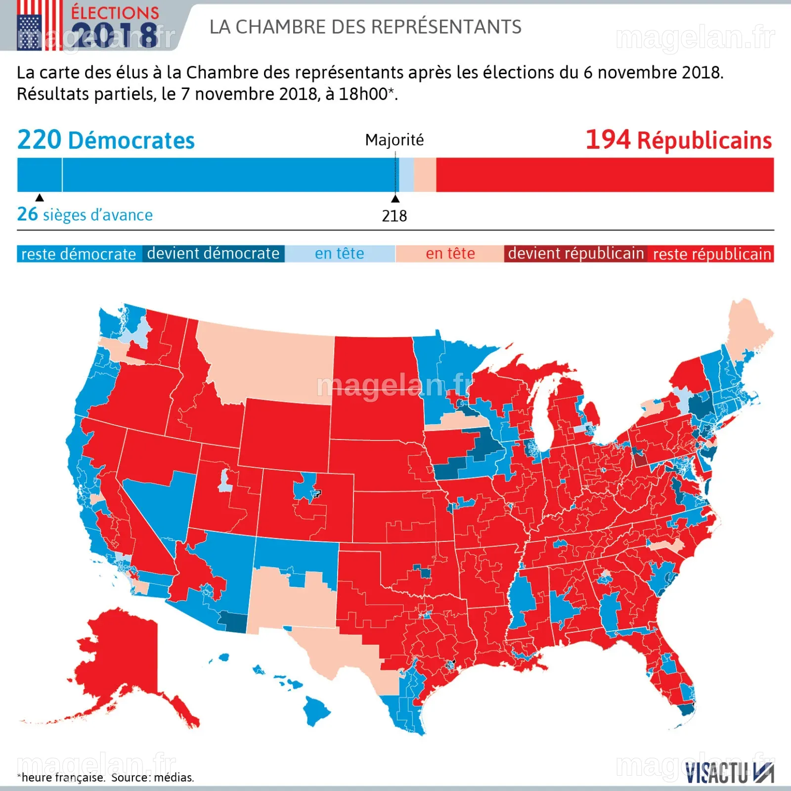 États-Unis. Midterms : victoire démocrate au Congrès, Trump évoque « un ...