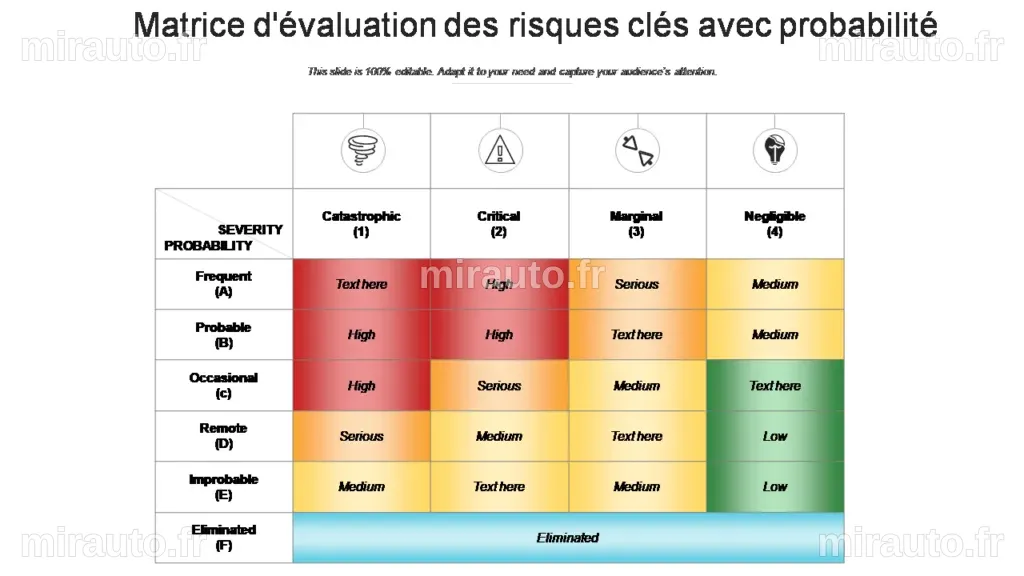 Les Démocrates en bonne position pour le Sénat face aux risques énergétiques, selon BCA