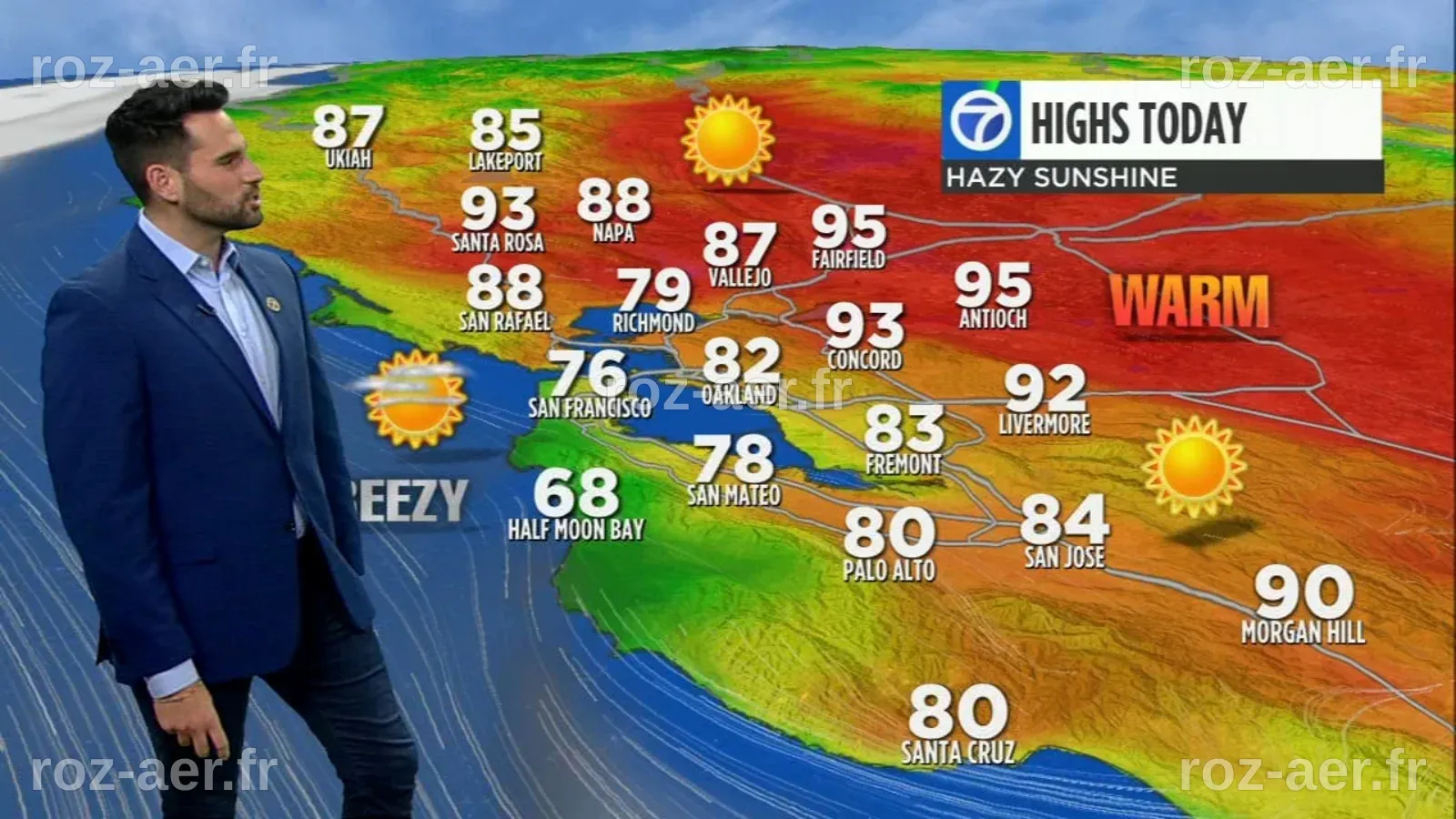Prévisions AccuWeather : Une légère hausse des températures avec des après-midis venteux