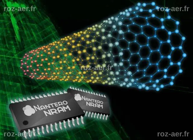 Batteries solides : la Chine annonce une production de masse dès 2026