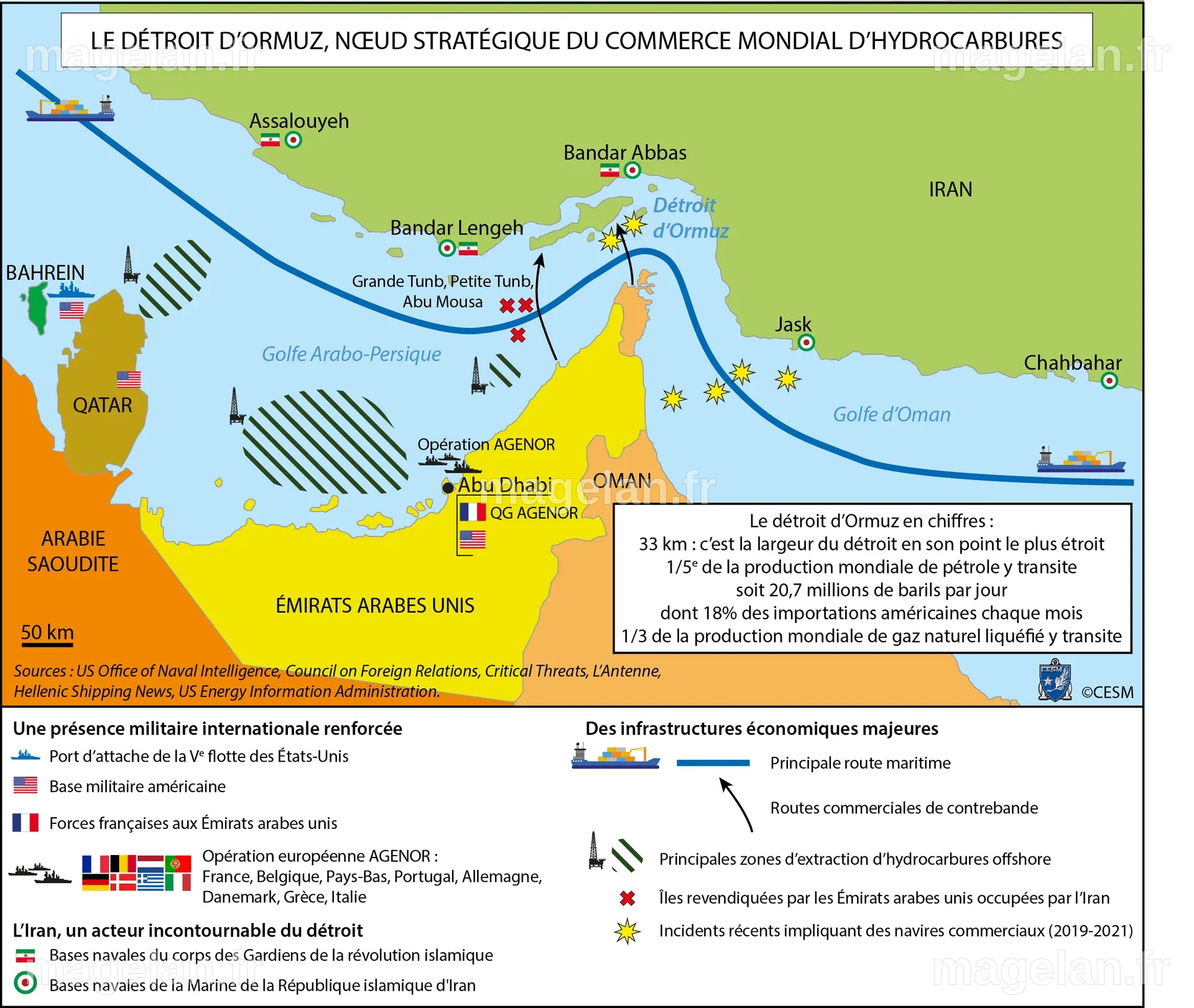 Septembre 2021 : Le détroit d'Ormuz | Ministère des Armées