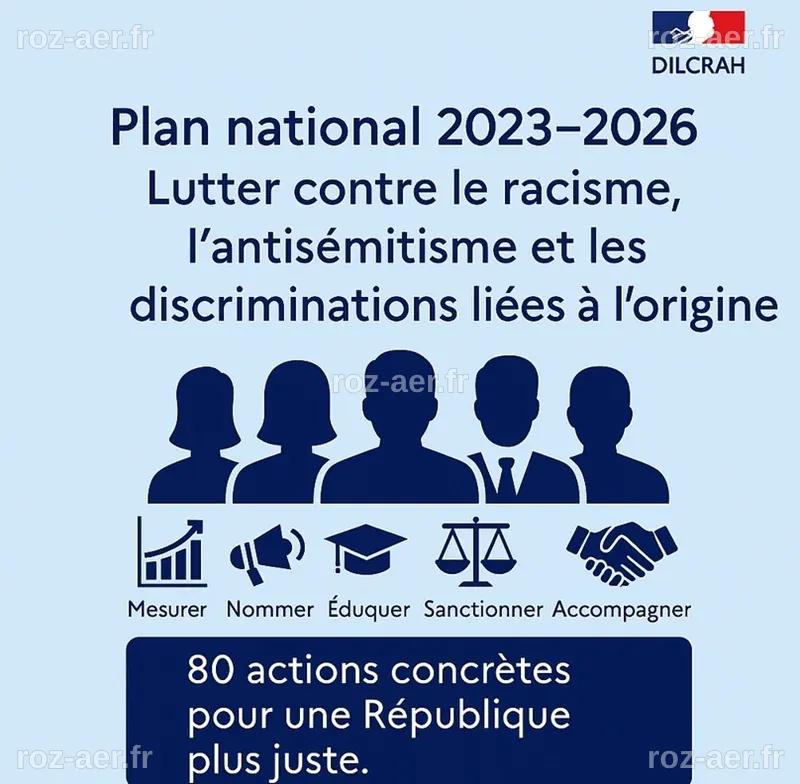 [LUTTE CONTRE LA DISCRIMINATION ET LE RACISME] Le plan national de ...