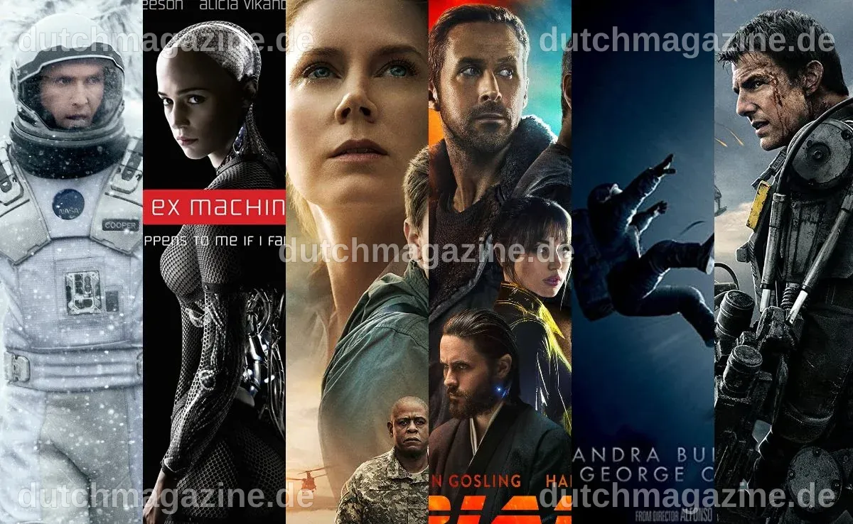 Die 50 besten Science-Fiction-Filme aller Zeiten
