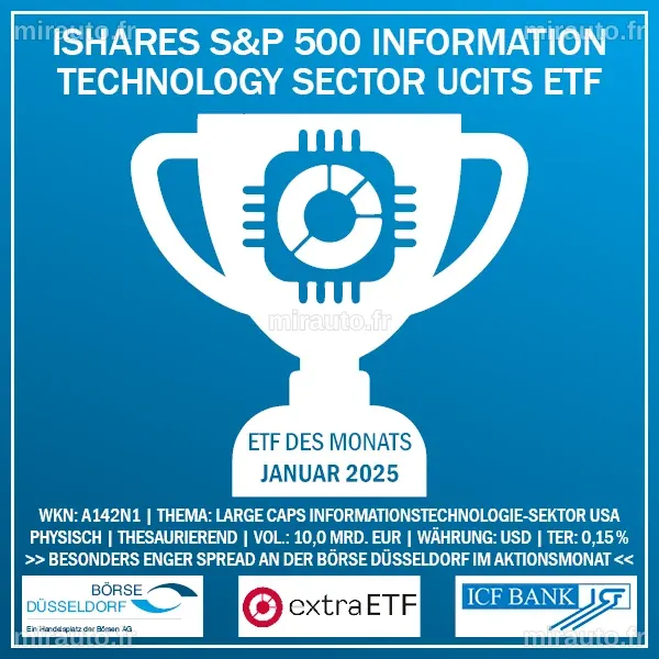 Analyse des Cours de l'ETF iShares S&P 500 du Secteur Technologique - USD