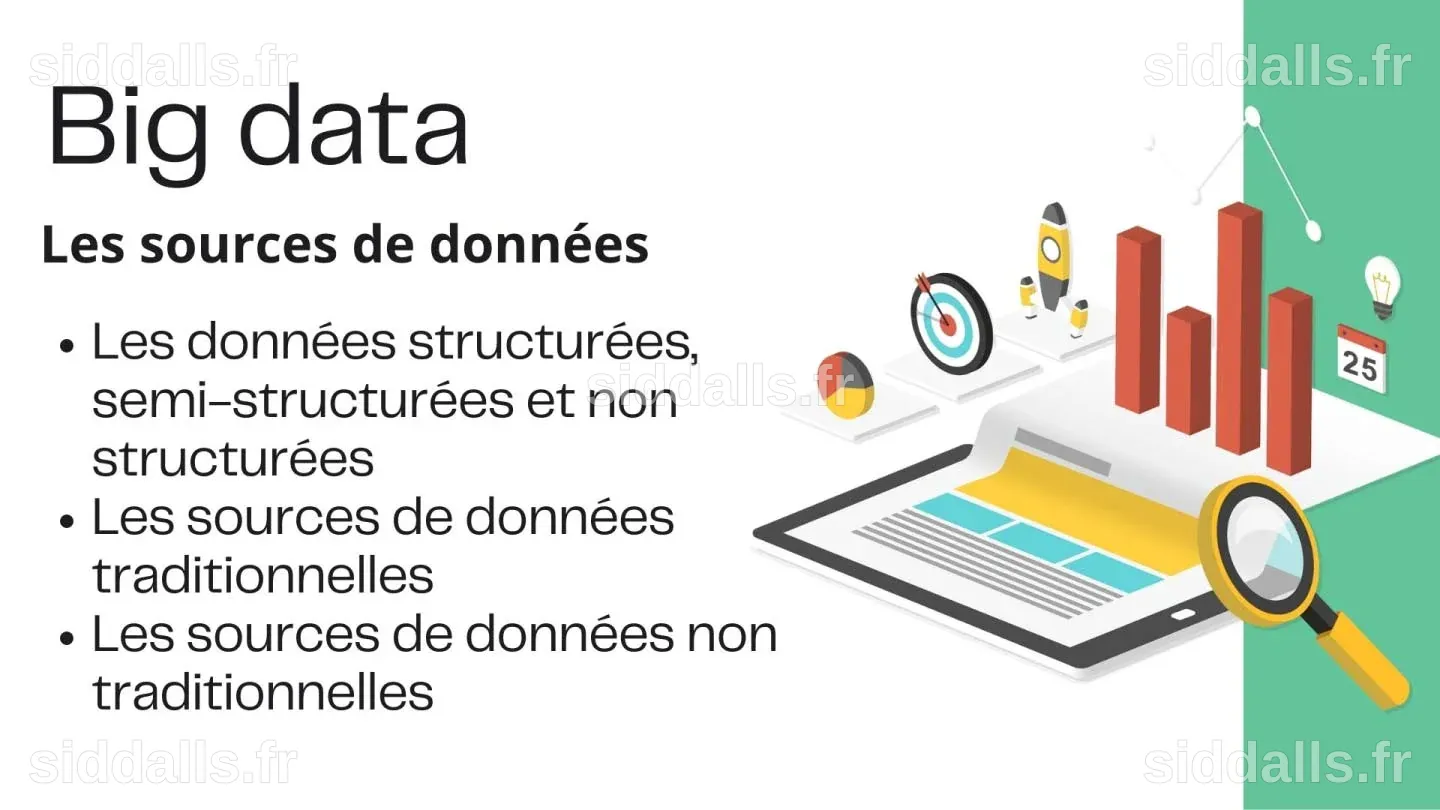 Le Big Data c'est quoi? définition, sources de données et outils