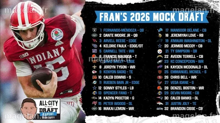 2026 NFL MOCK DRAFT: The Raiders (and 16 other teams) are officially on ...