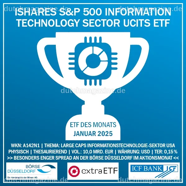 Anstieg des iShares S&P 500 Information Technology Sector ETF: Ein Blick auf die Entwicklungen