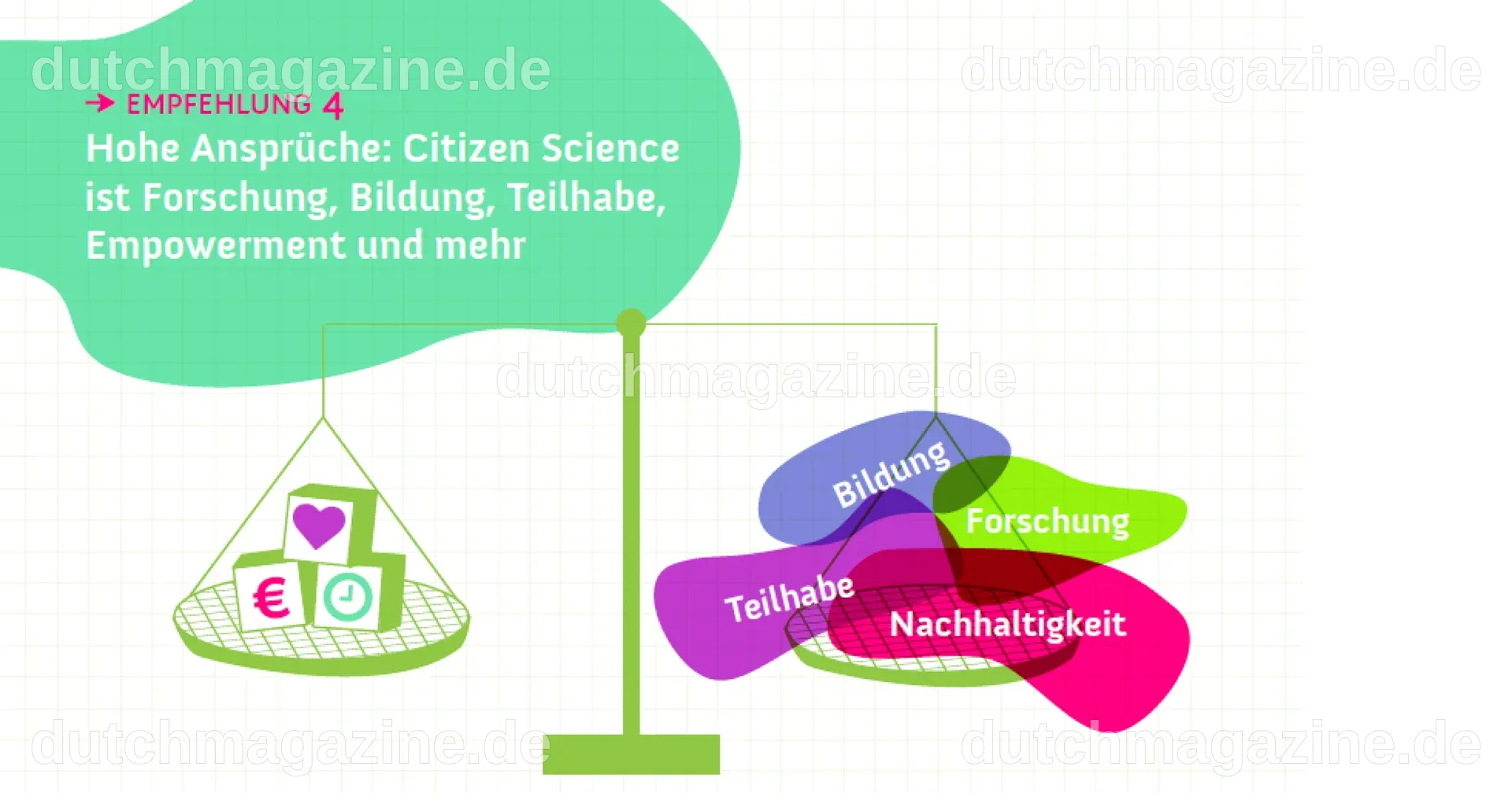 Citizen Science macht Schule | Citizen Science Zürich | UZH