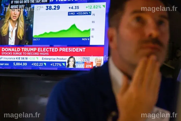 The Winners and Losers From the ‘Trump Trade’ Gripping Markets - WSJ