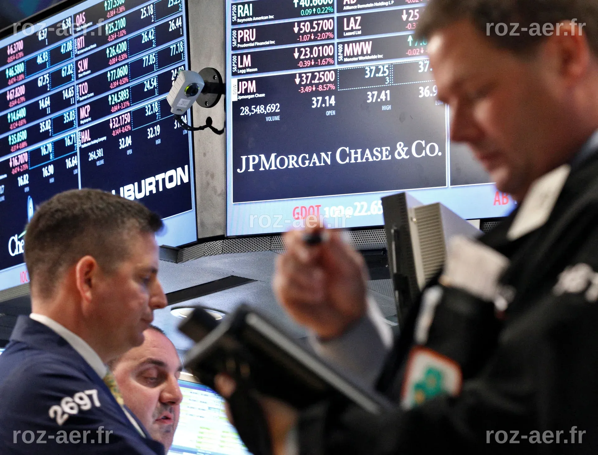JPMorgan alerte les investisseurs : un tournant vers la sécurité
