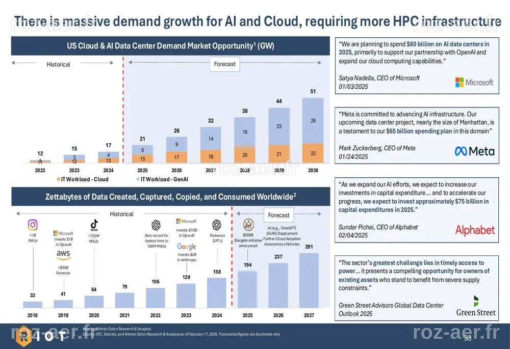 Analyse approfondie du T1 de CMCSA : Un pivot stratégique propulse la croissance des revenus malgré les défis du haut débit