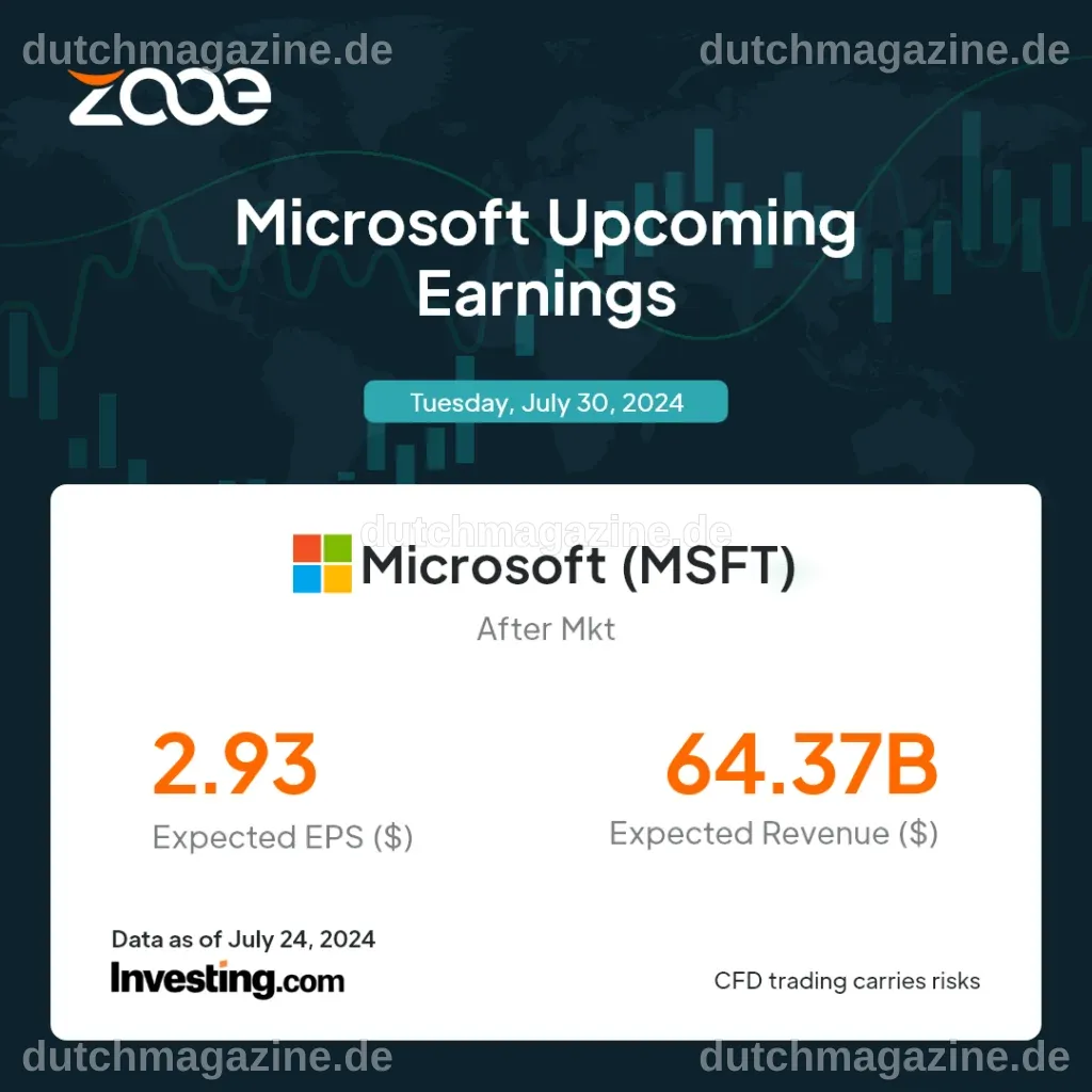 Warum ich vor Microsofts Quartalsbericht an der Seitenlinie bleibe