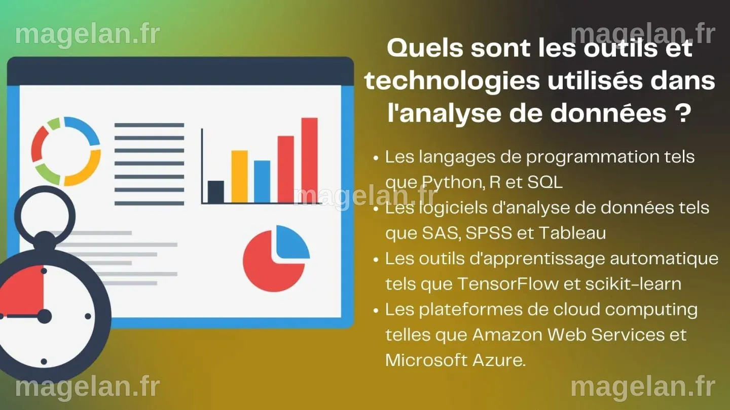 Tout sur l'analyse de données : types, étapes, outils, applications et ...